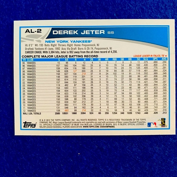 “Derek Jeter” Limited Edition - Topps Baseball Card - Picture 2 of 2